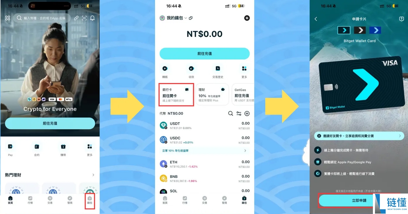 Bitget Wallet Card 是什么？好用吗？值得入手吗？