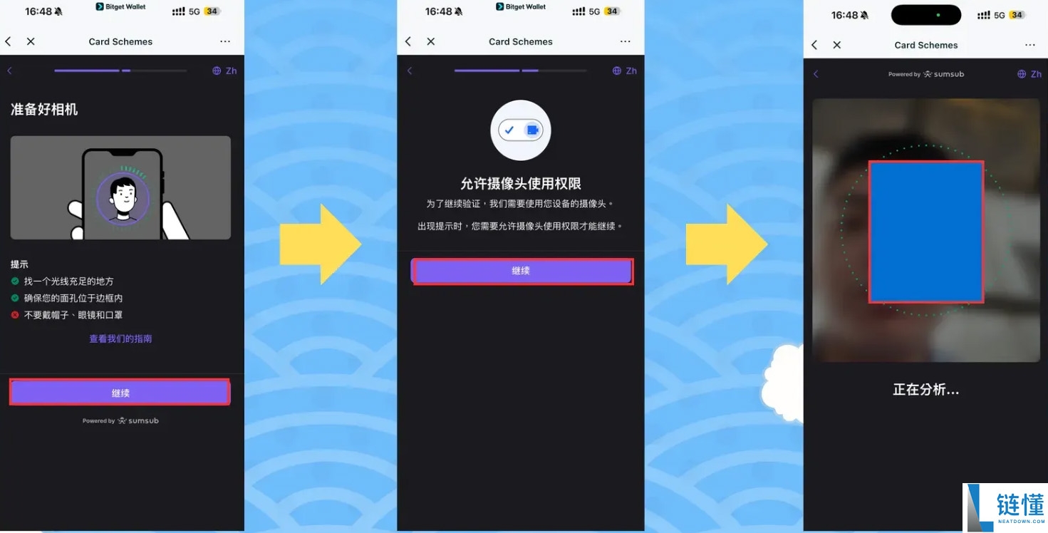 Bitget Wallet Card 是什么？好用吗？值得入手吗？