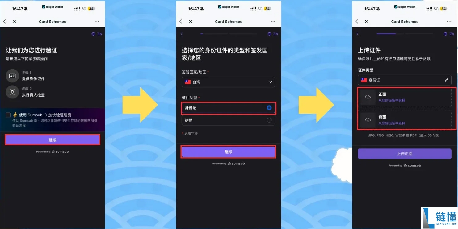 Bitget Wallet Card 是什么？好用吗？值得入手吗？