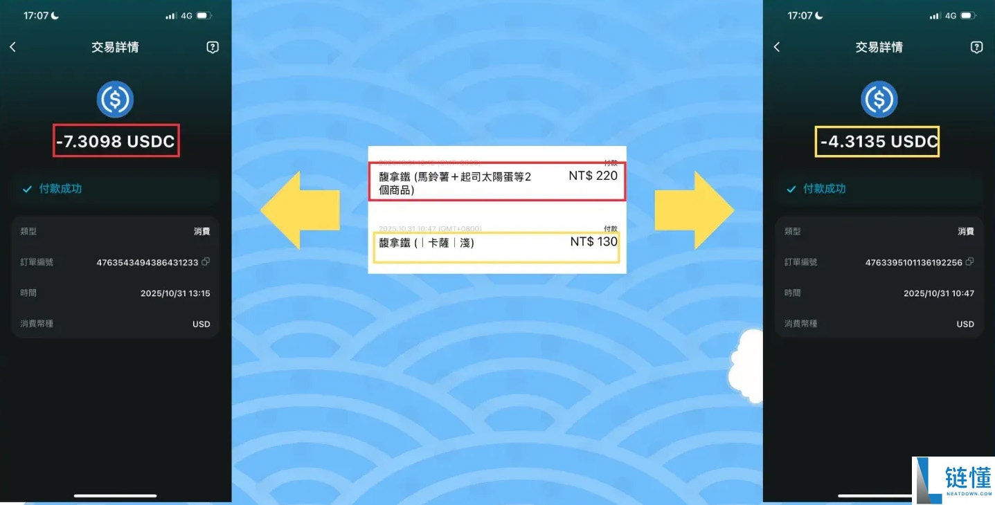 Bitget Wallet Card 是什么？好用吗？值得入手吗？