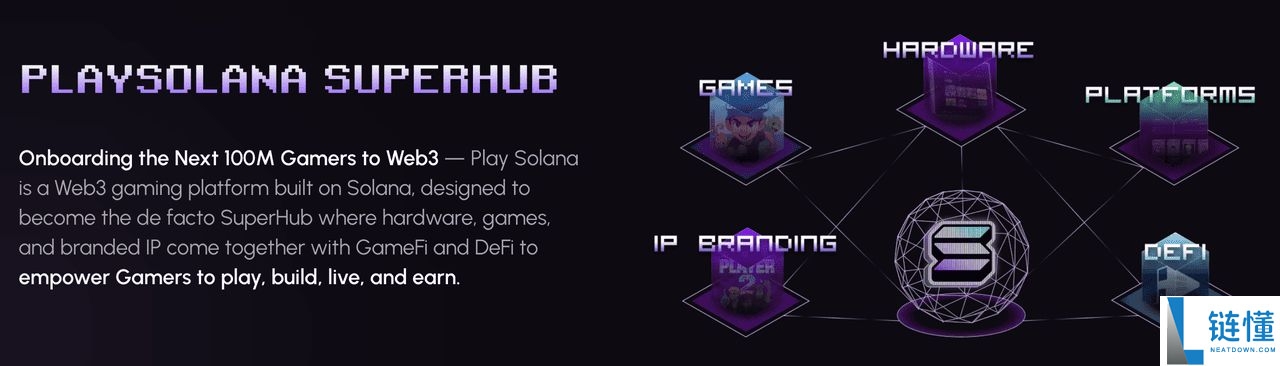 Play Solana (PSG1)是什么?如何领取 PLAY 代币?代币经济学、空投介绍