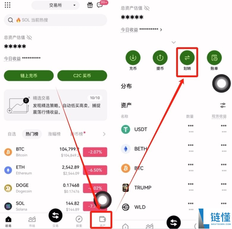 新手小白怎么买比特币？怎么选平台？