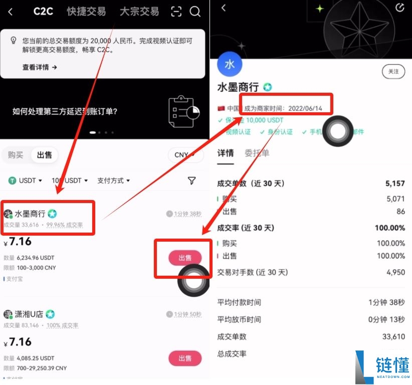 新手小白怎么买比特币？怎么选平台？