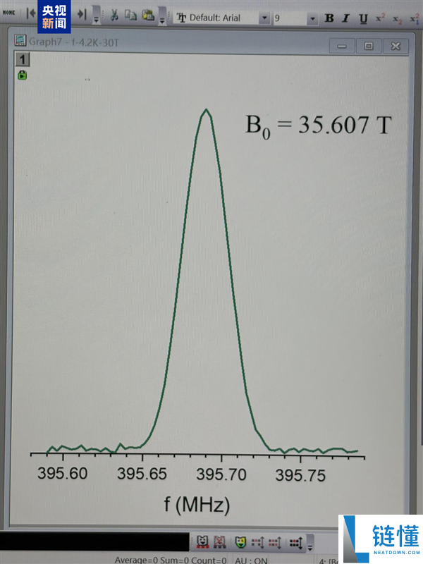 创全球最高记载,我国成功研制场强35.6T全超导磁体
