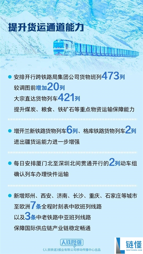 广深港高铁开行密度全国第一 均匀2分钟过一列车,铁路调图新转变一图看懂
