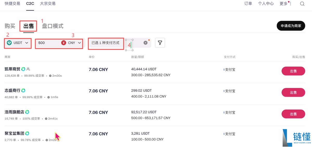 币圈如何安全出金?加密货币安全卖币变现教程