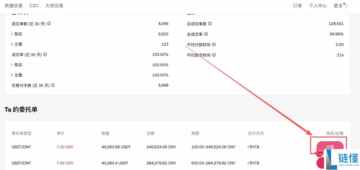 币圈如何安全出金?加密货币安全卖币变现教程