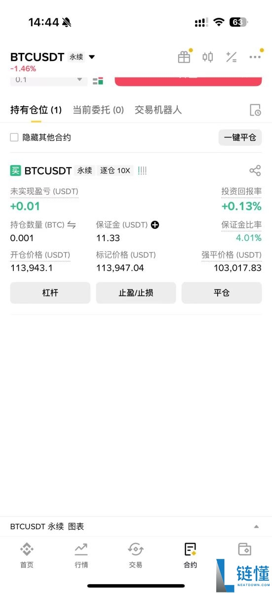 现货、杠杆和合约是什么?币安三种交易方式全面比较