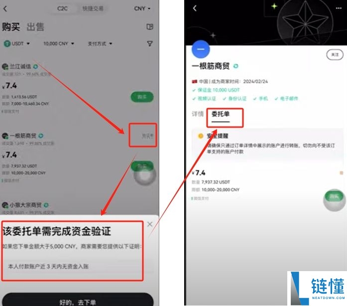 欧易OKX买币与出入金全流程：安全C2C交易指南与避坑技巧