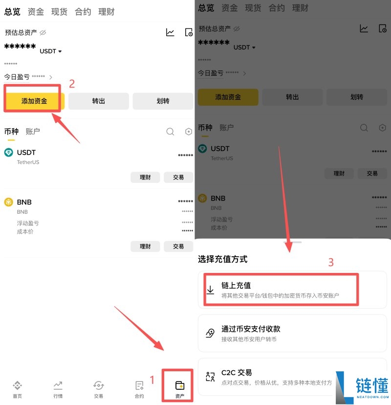 币安钱包地址是什么？怎么查？入金币安交易所操作流程
