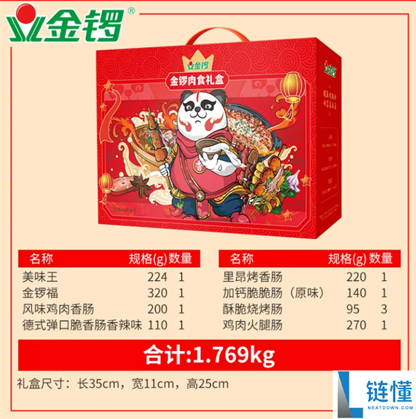 春节回家备一箱:金锣火腿肠礼盒34元3.5斤速囤(内含8款)