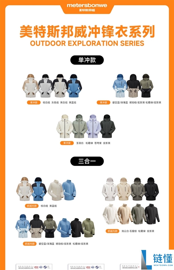 破冰新低,美特斯邦威暴雨级冲锋衣1折清仓：券后仅65元