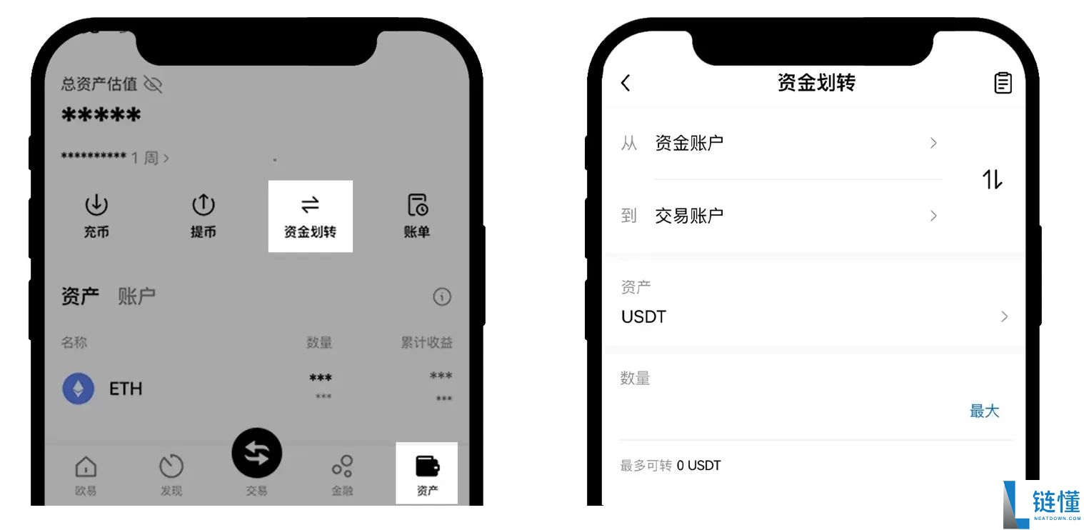 欧易OKX永续合约完整教程:APP与网页版操作全流程解析
