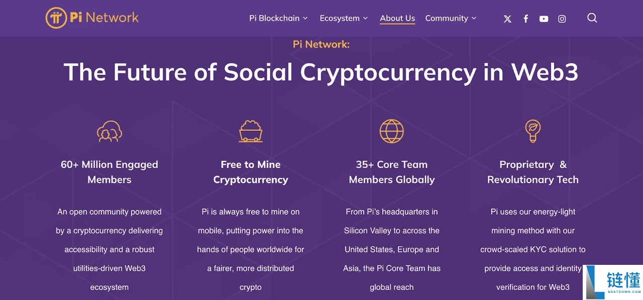 什么是 Pi 钱包？有何功能？如何设置 Pi 钱包？