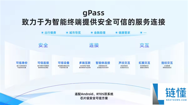 AI眼镜边走边付 不必掏手机,小米眼镜结合蚂蚁GPASS上线泊车缴费功能