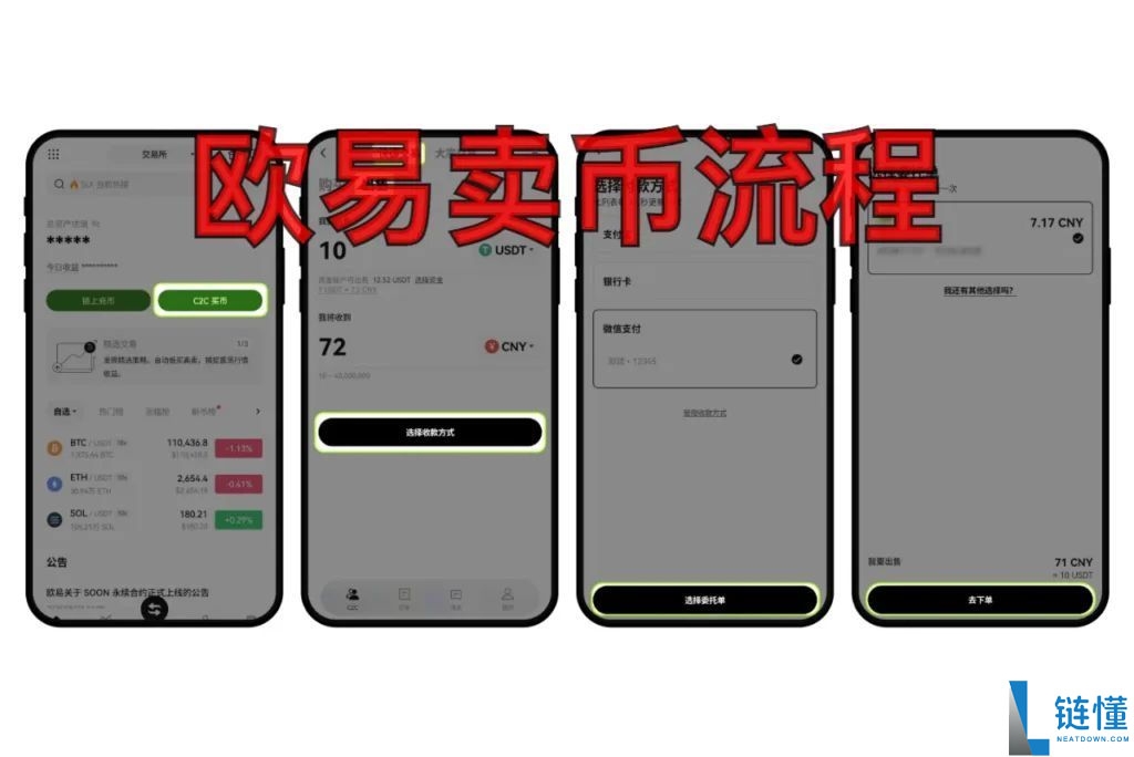 欧易卖币教程:零手续费快速出售完整指南