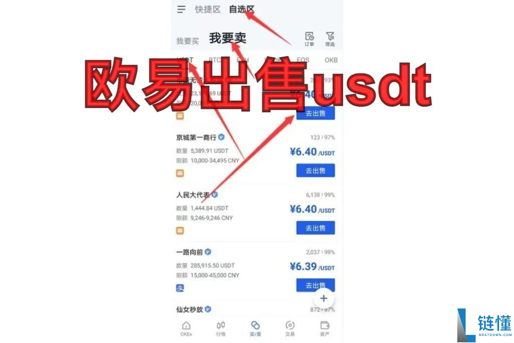 欧易卖币教程:零手续费快速出售完整指南