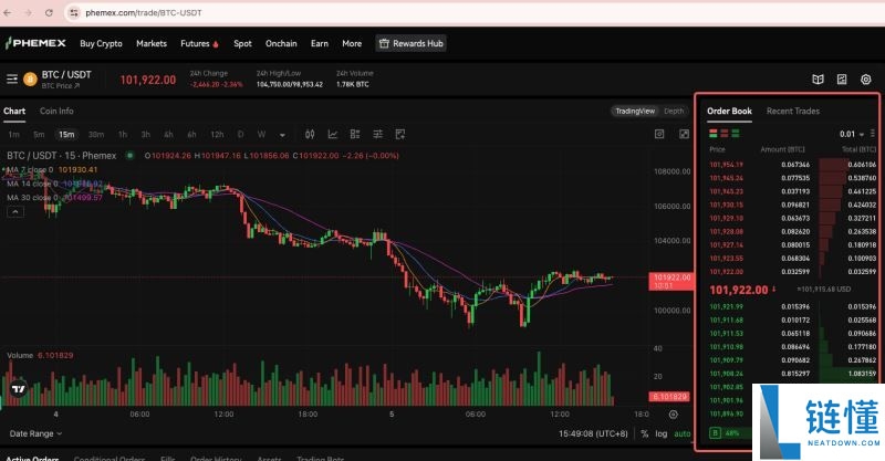 什么是加密货币中的订单簿?其工作机制与内核原理全解析
