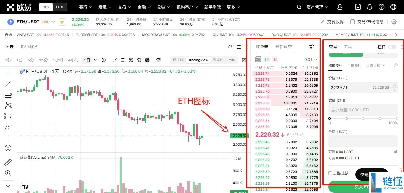 2025欧易新手入门：官方网页版注册与下载最全保姆级指南