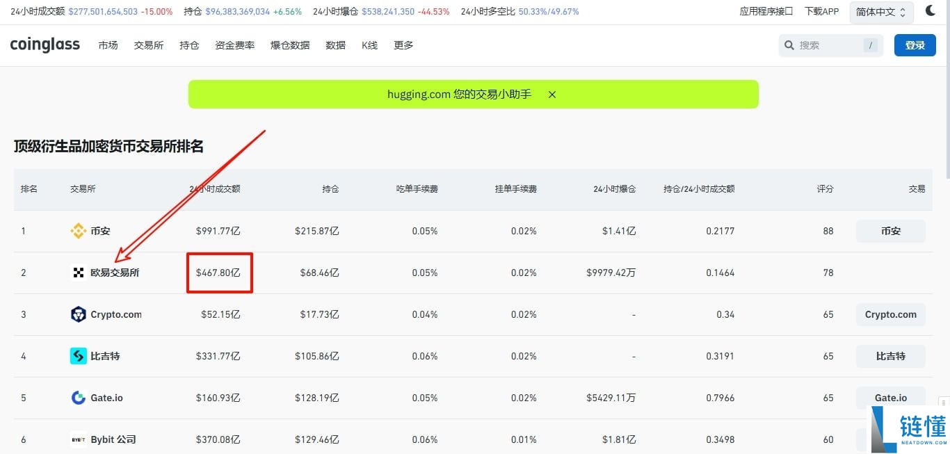 2025欧易新手入门：官方网页版注册与下载最全保姆级指南