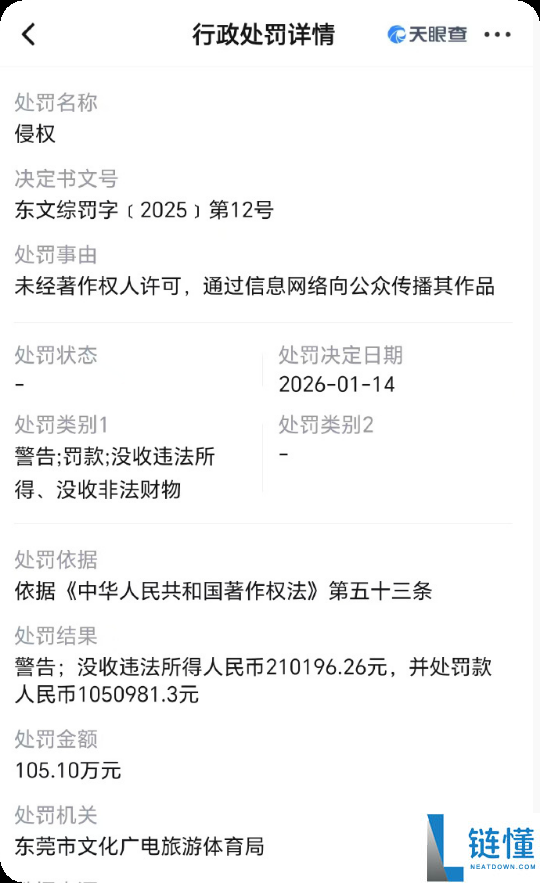 UC阅读器开辟商被罚没126万元：因违规发布相关作品