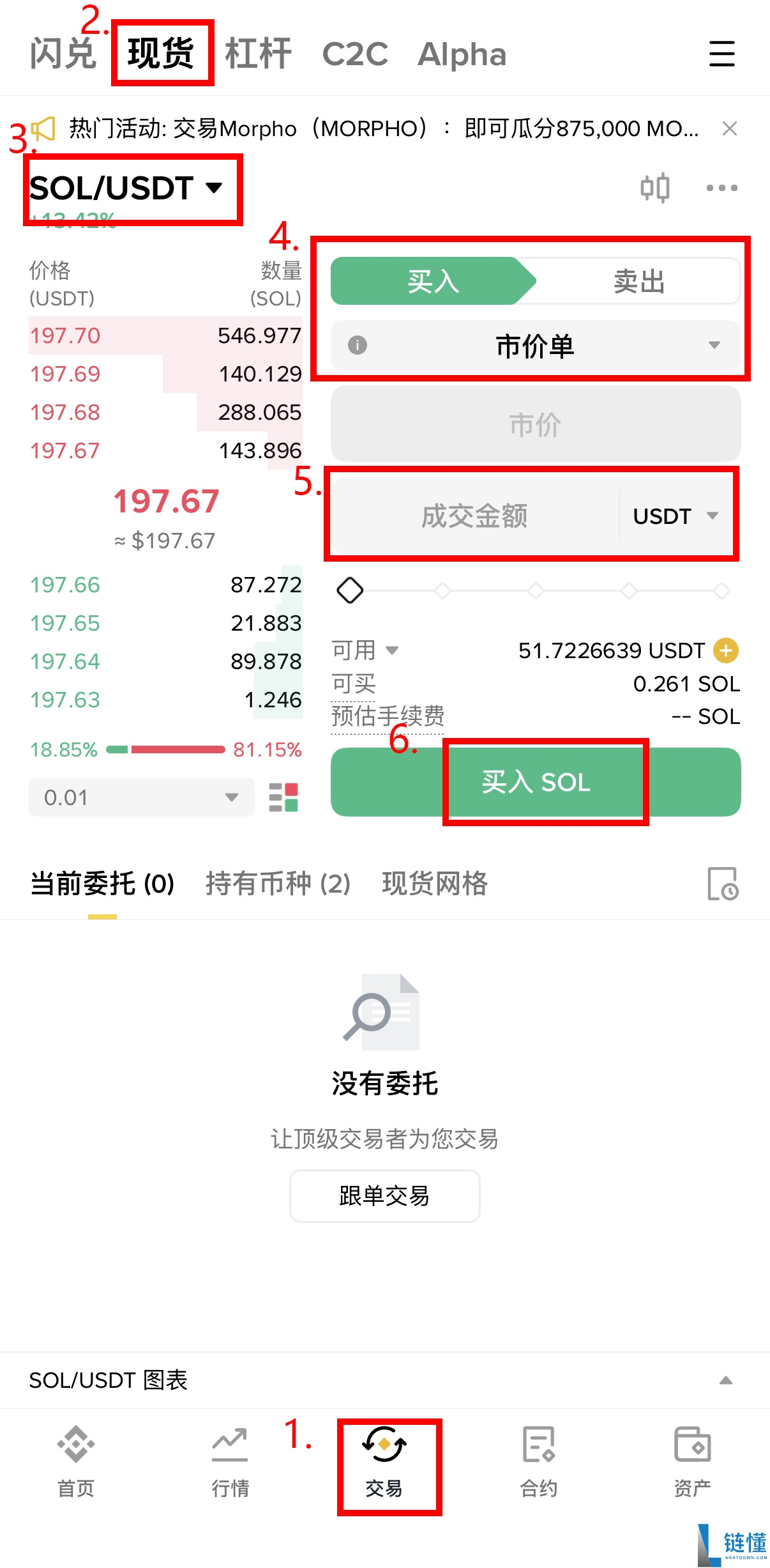 Solana(SOL)币是什么?SOL工作原理、代币经济学及购买方法