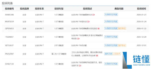 长安UNI-T车机中控屏触摸失灵,车主个人赞扬：出了质保就坏
