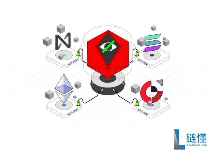 Anoma（XAN）币是什么？XAN工作原理、代币经济学及价格预测