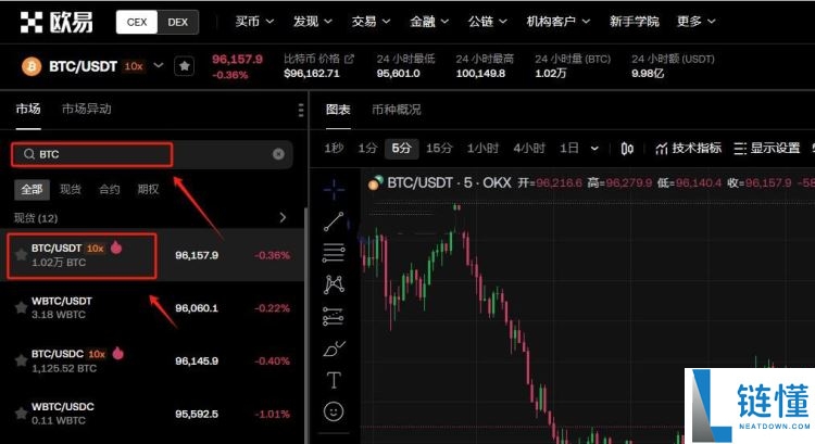 比特币最大持有者揭秘：前十名持币大户排行榜