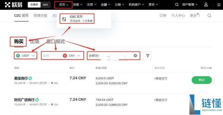 比特币最大持有者揭秘：前十名持币大户排行榜