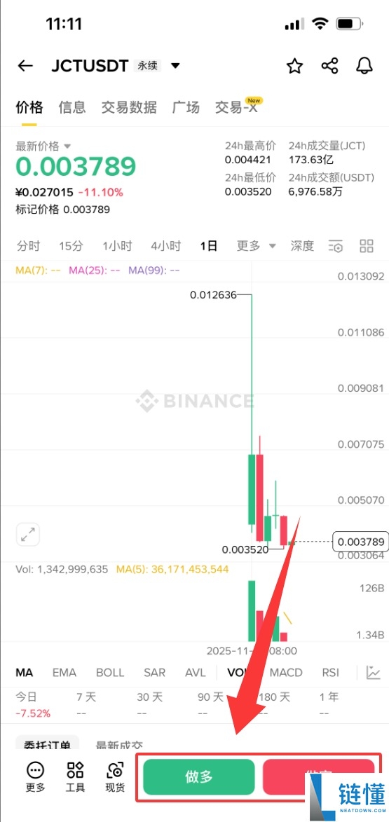 Janction (JCT) 币是什么？怎么买？JCT代币经济学、空投及价格预测
