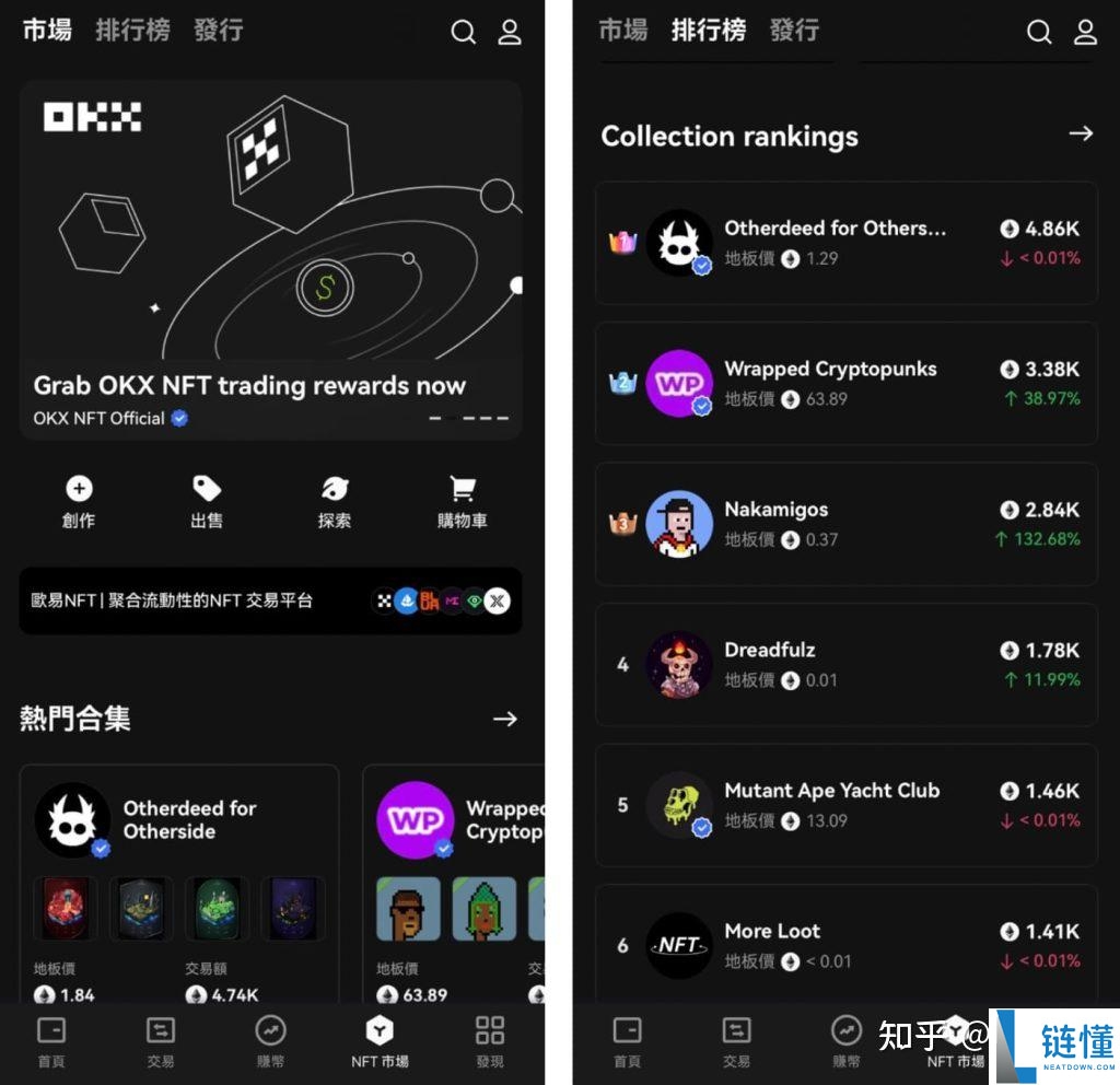 欧意是什么平台？欧意交易所app官方下载安装注册教程2024最新版