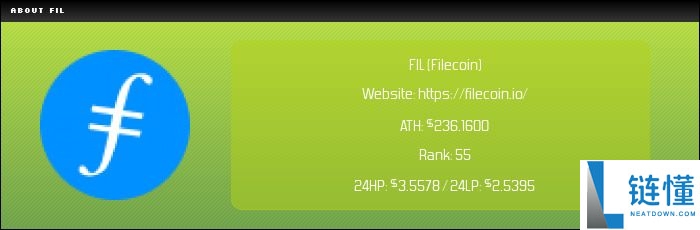 Filecoin（FIL）币是什么？怎么买？FIL价格预测2025-2030年