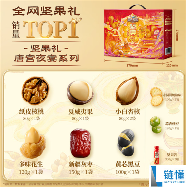 年前大促不容错过,三只松鼠3.2斤坚果零食礼盒30.9元发车