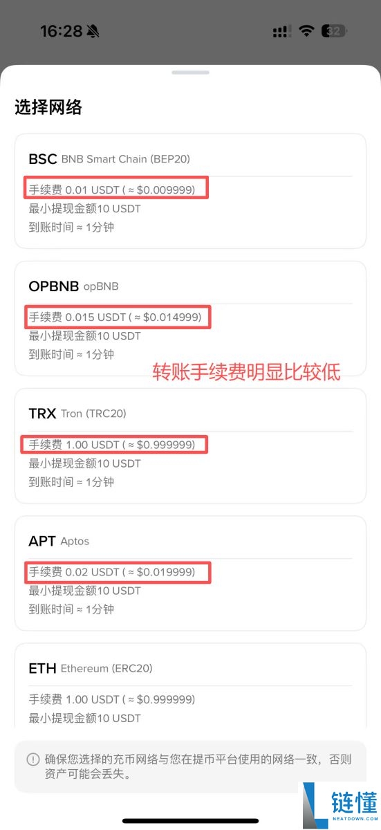 BSC币安智能链是什么？有哪些特色与项目？跟BEP20关联？