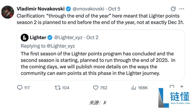 Lighter TGE 日期和积分速刷指南 ：如何最大化空投奖励？