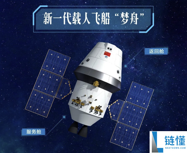 我国新一代载人飞船本年发射,梦舟一号飞翔使命启动标识征集