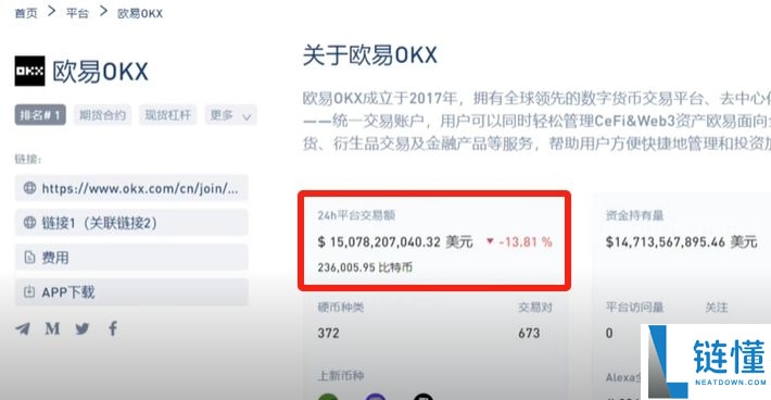 欧易OKX交易所APP新手安装注册使用教程(欧易APP最新版下载)