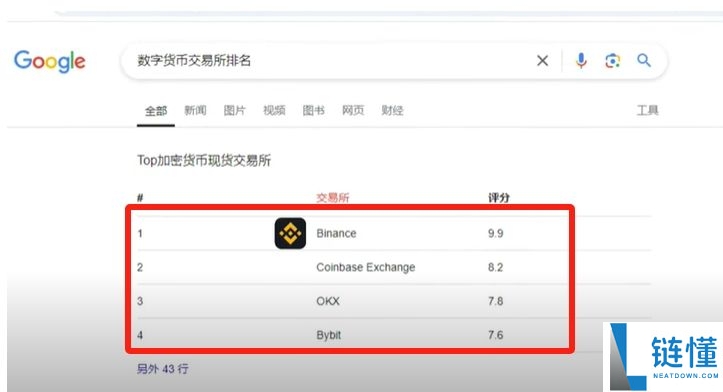 欧易OKX交易所APP新手安装注册使用教程（欧易APP最新版下载）