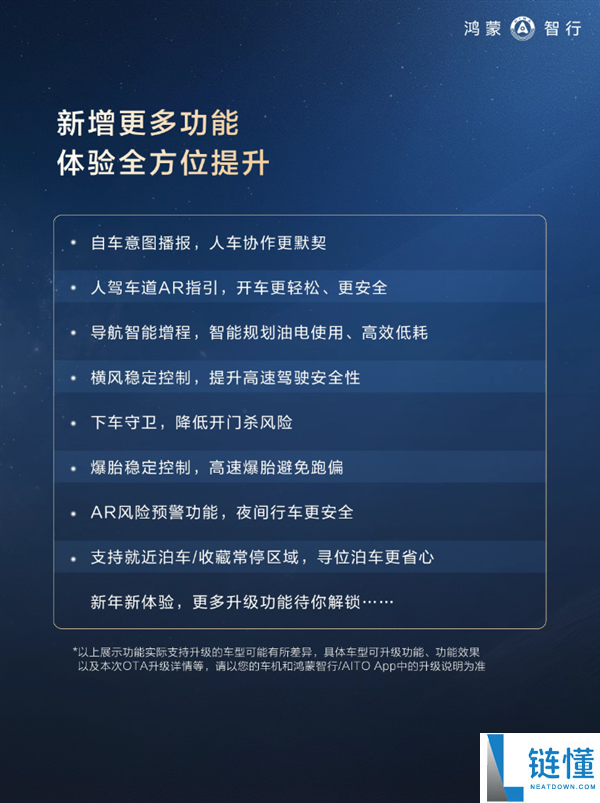 华为鸿蒙智行2026初次OTA:63项新功能 智驾更稳、新春气氛拉满