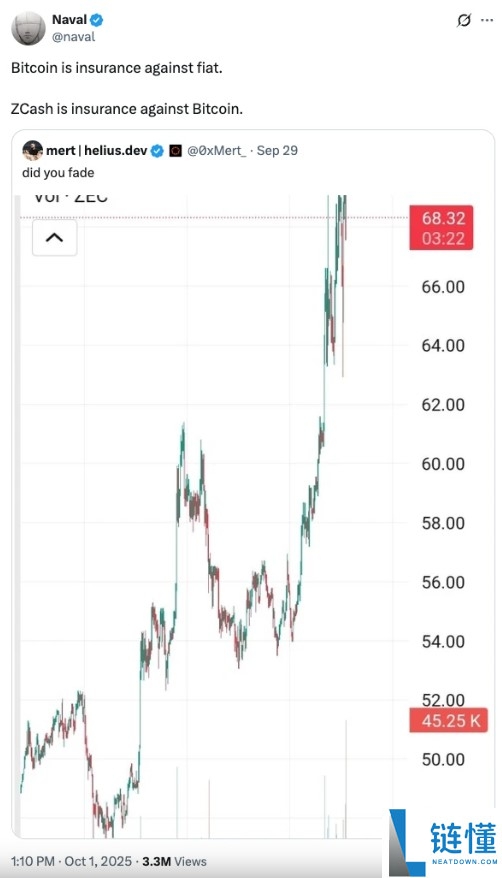 隐私币市场热情重燃,暴涨背后4大行业真相