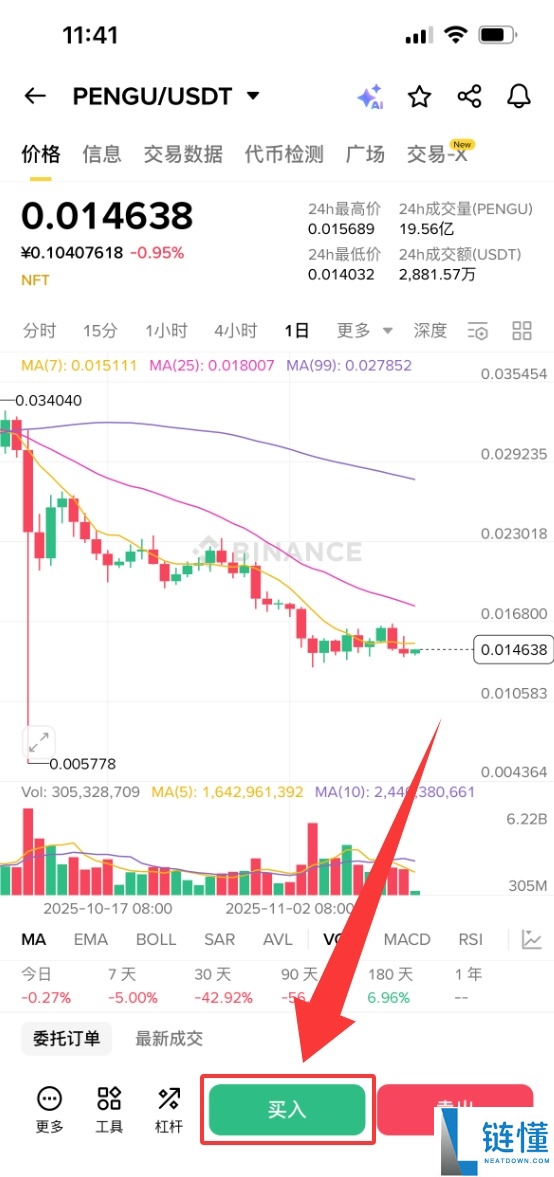 什么是胖企鹅(PENGU)?怎么买?PENGU价格预测2025-2040年