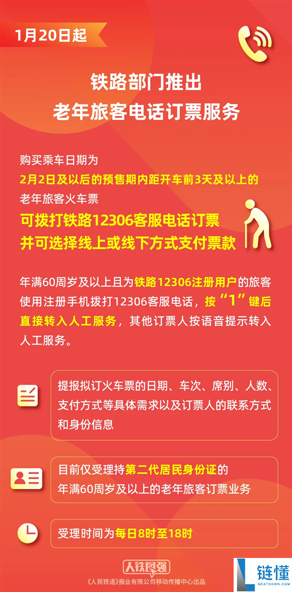 今天开抢,春节假期首日火车票2月1日开售 12306这些新功能别错过