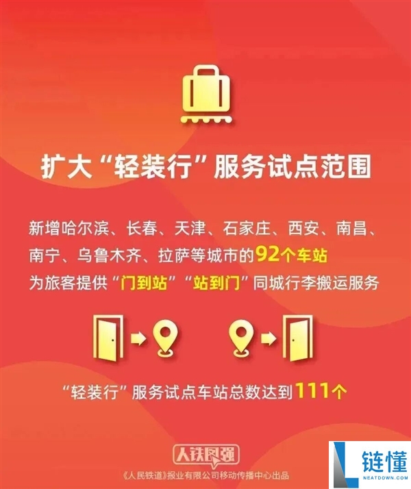 今天开抢,春节假期首日火车票2月1日开售 12306这些新功能别错过