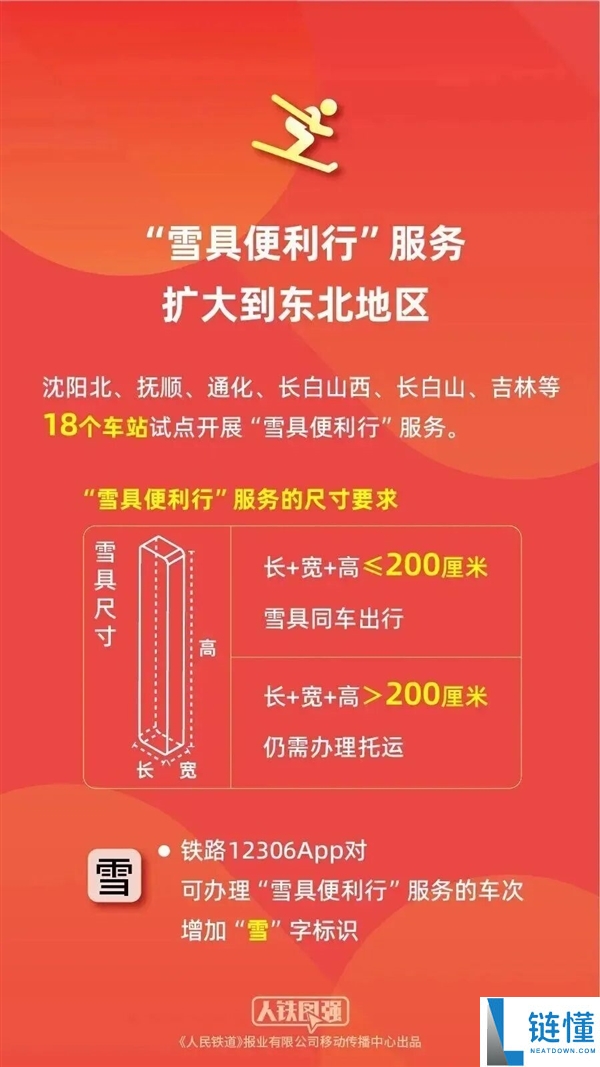 今天开抢,春节假期首日火车票2月1日开售 12306这些新功能别错过