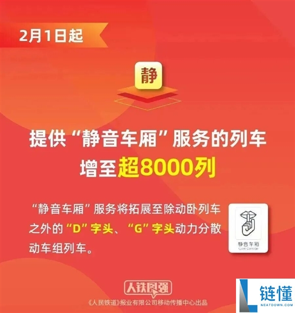 今天开抢,春节假期首日火车票2月1日开售 12306这些新功能别错过