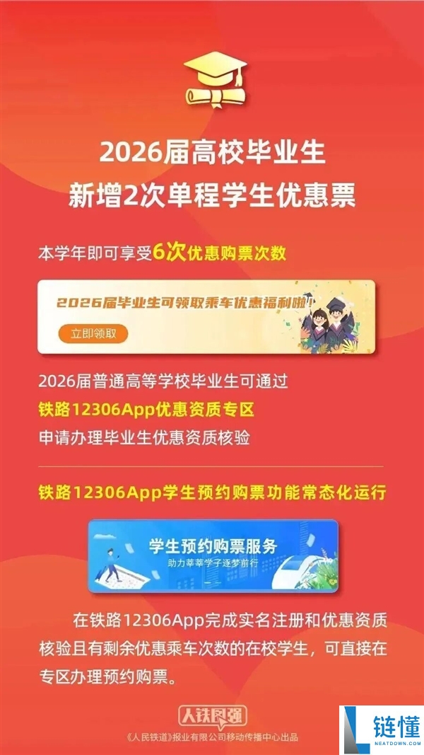 今天开抢,春节假期首日火车票2月1日开售 12306这些新功能别错过