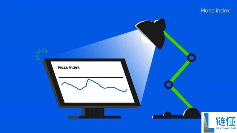什么是质量指数(MI)？它是如何计算的？如何进行交易？