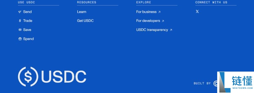 杠杆交易是什么?如何运作?加密货币杠杆交易新手指南2025