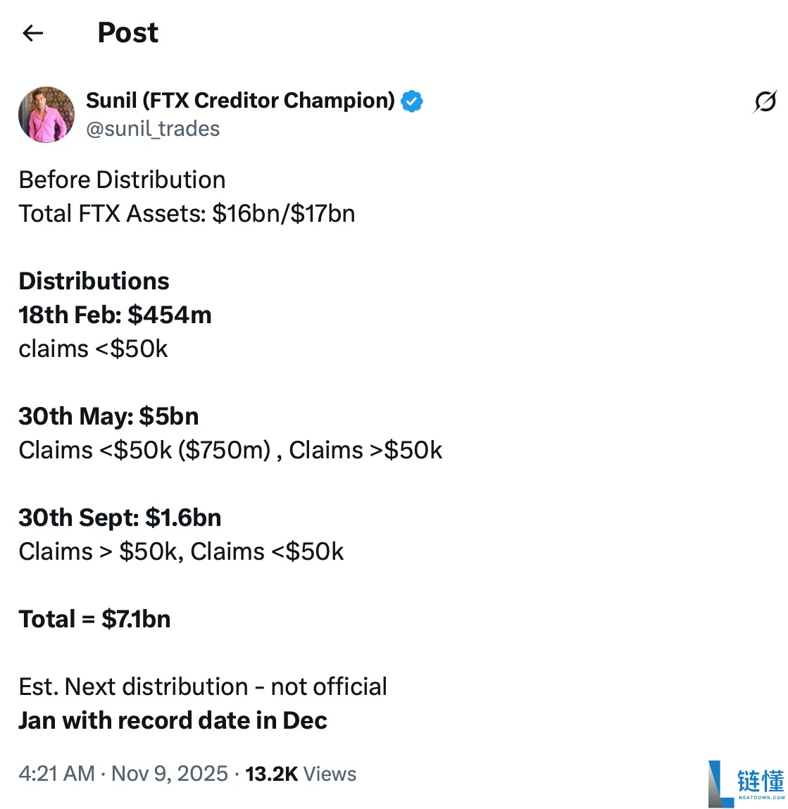 一文详细了解FTX崩盘三年后:债权人仍在等待,行业重建信任之路漫漫